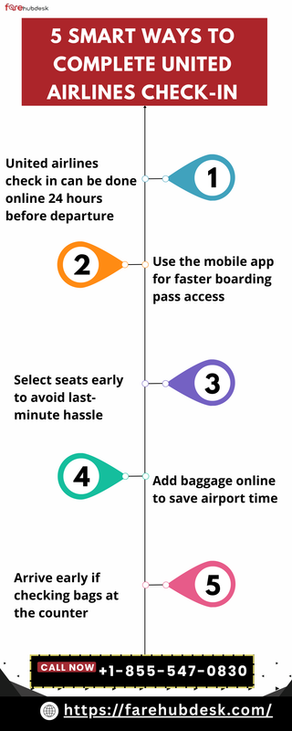 5 Smart Ways to Complete United Airlines Check In
