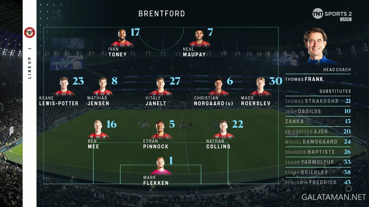 [Image: 20240131-TOT-BRE-EPL-1-1080-mkv-snapshot...49-887.jpg]