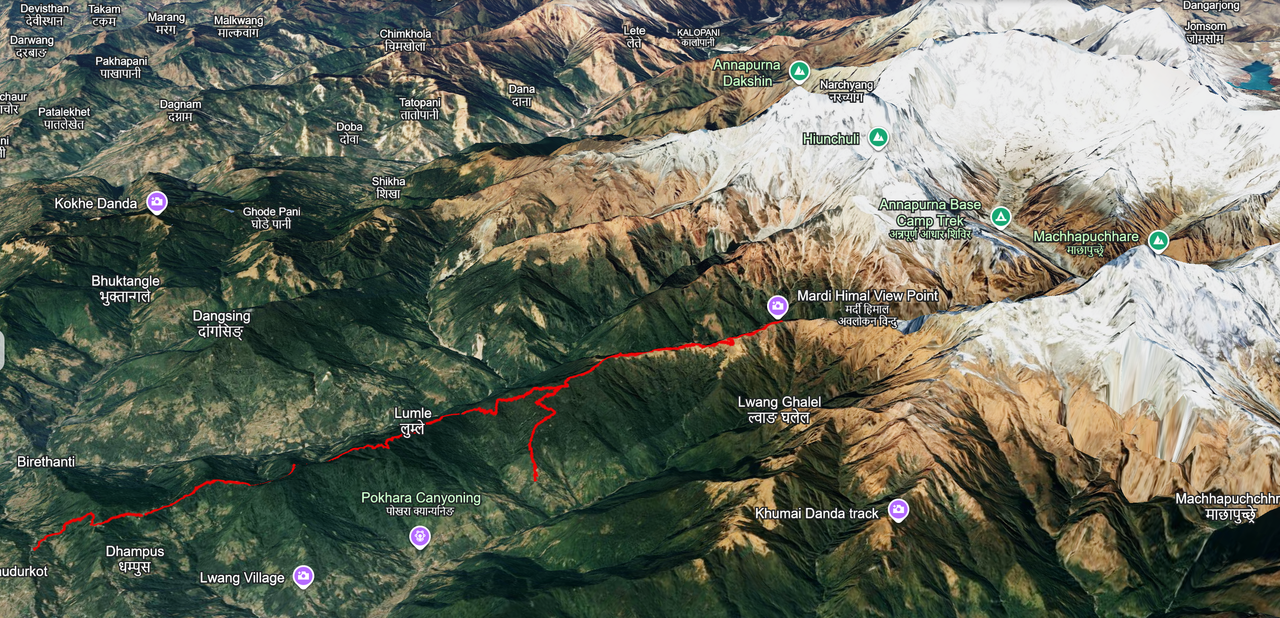 Trekking en Nepal: Annapurna Circuit y Mardi Himal - Blogs de Nepal - Introducción: Preparativos y consejos generales (6)