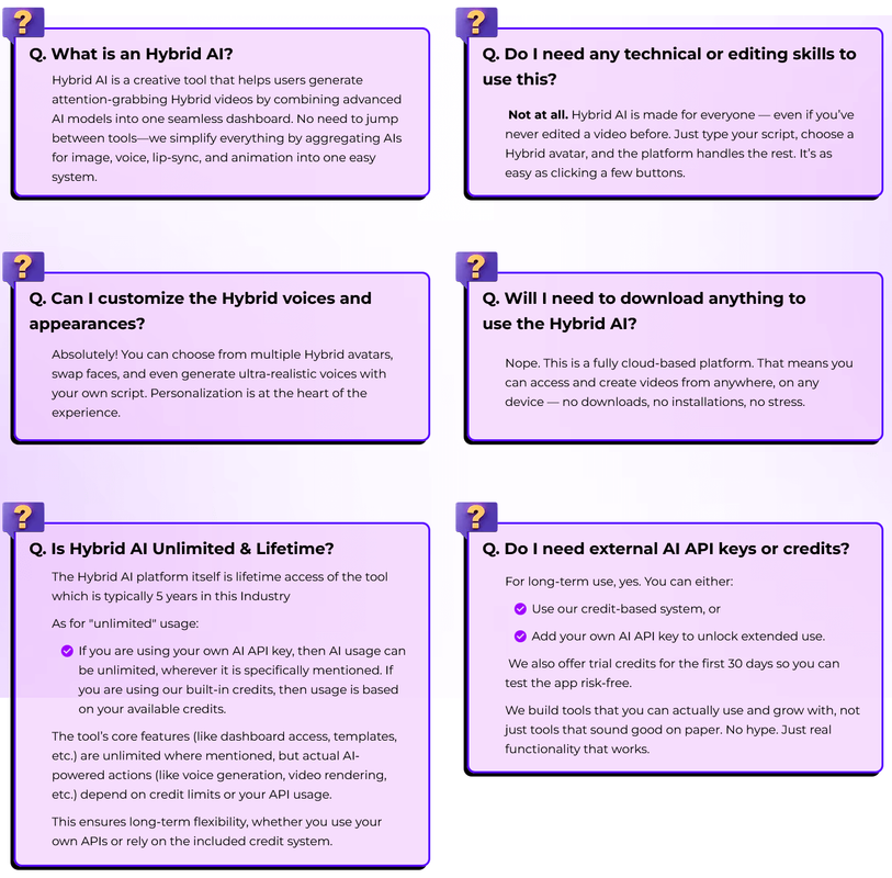 Hybrid AI FAQs