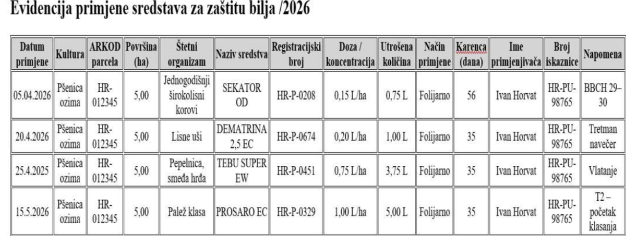 Snimka zaslona 2026 02 09 173003