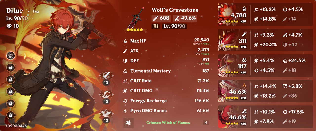Showcase-Diluc.png