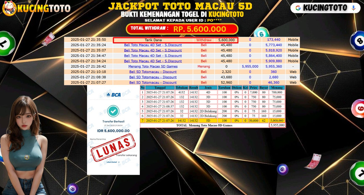 KUCINGTOTO JACKPOT TOGEL TOTO MACAU 5D RP.5.600.000.,- LUNAS
