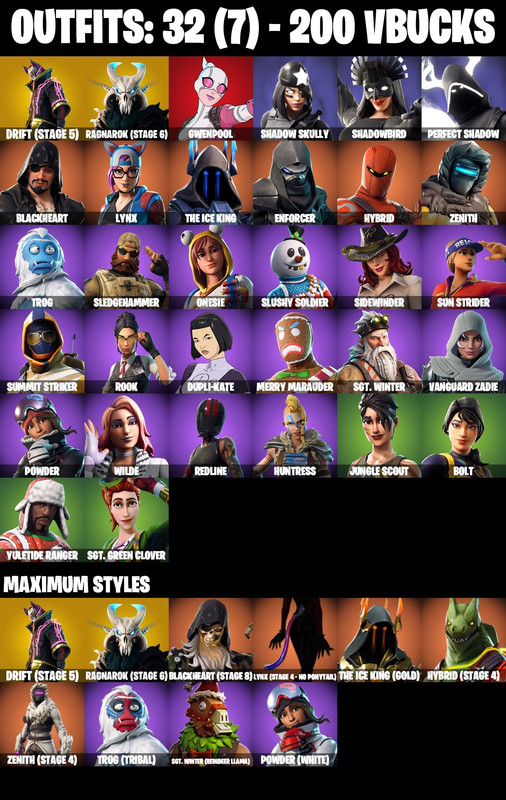 skins_comp