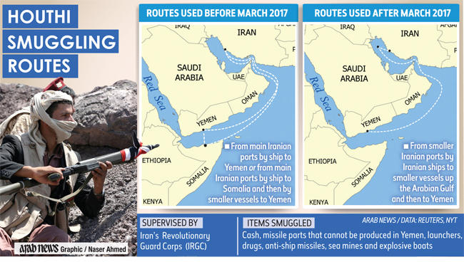 Houthi-smuggling-routes.jpg