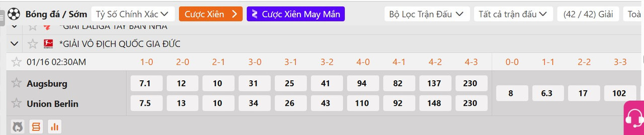 Tỷ lệ tỷ số chính xác FC Augsburg vs Union Berlin