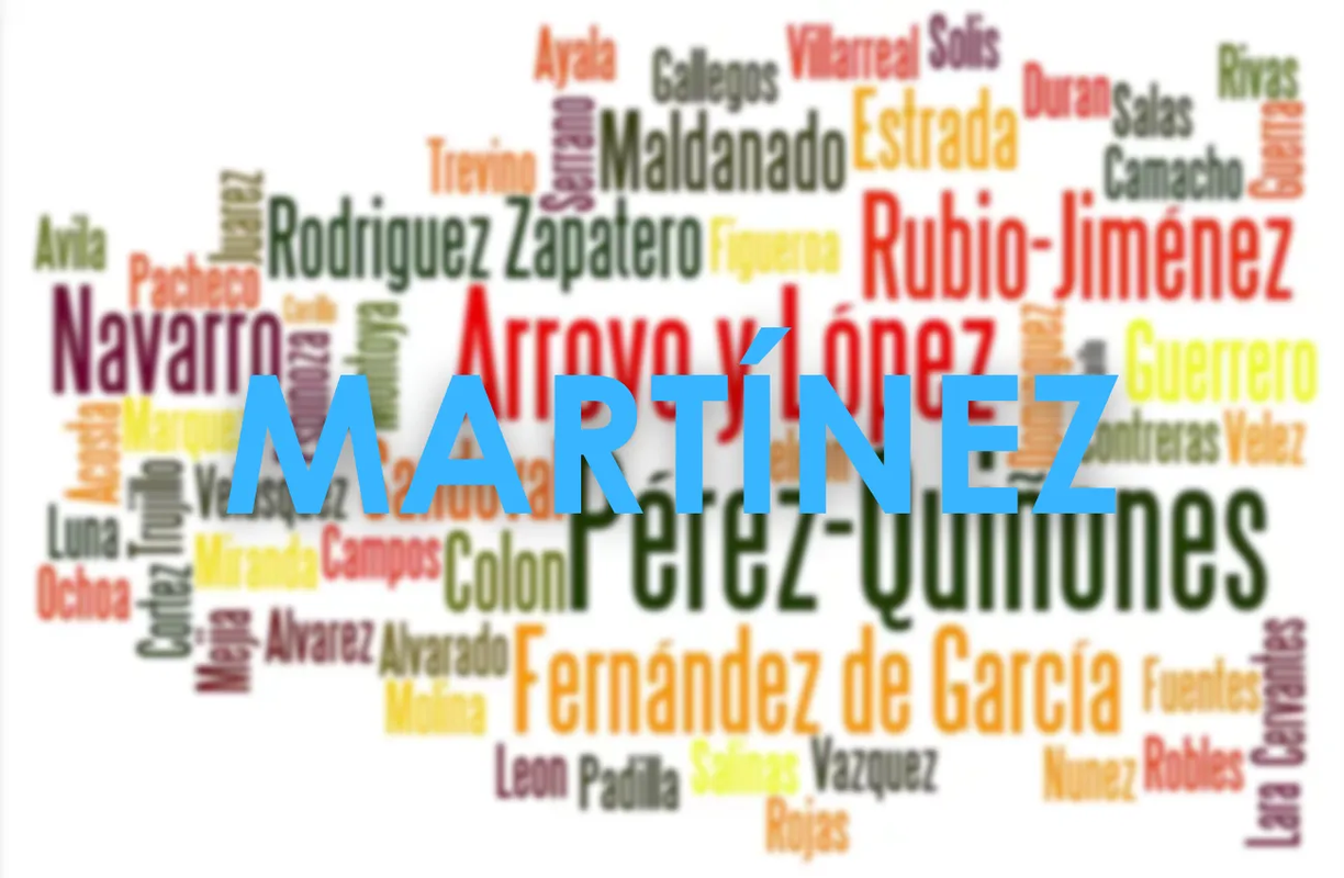 ¿Te apellidas Martínez? Este es el origen de tu apellido Imperio Noticias