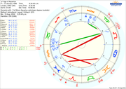 astro_66at_age_of_aquarius_full_moon_aquarius_astrologer_degree_he.66473.4116262