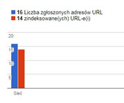 [Obrazek: Gsr-kolejne-tre-ci.jpg]