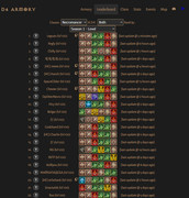 https://i.postimg.cc/CzY8sm5c/2023-10-12-Top100-D4armory.jpg