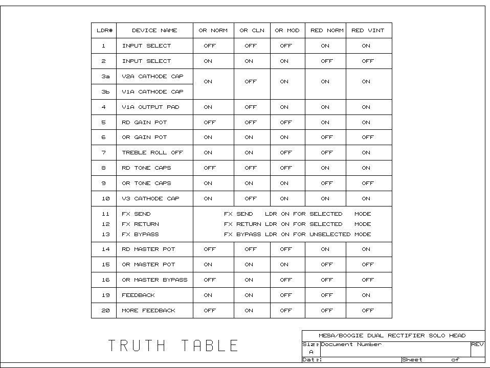 mesaboogiedualrectifier8