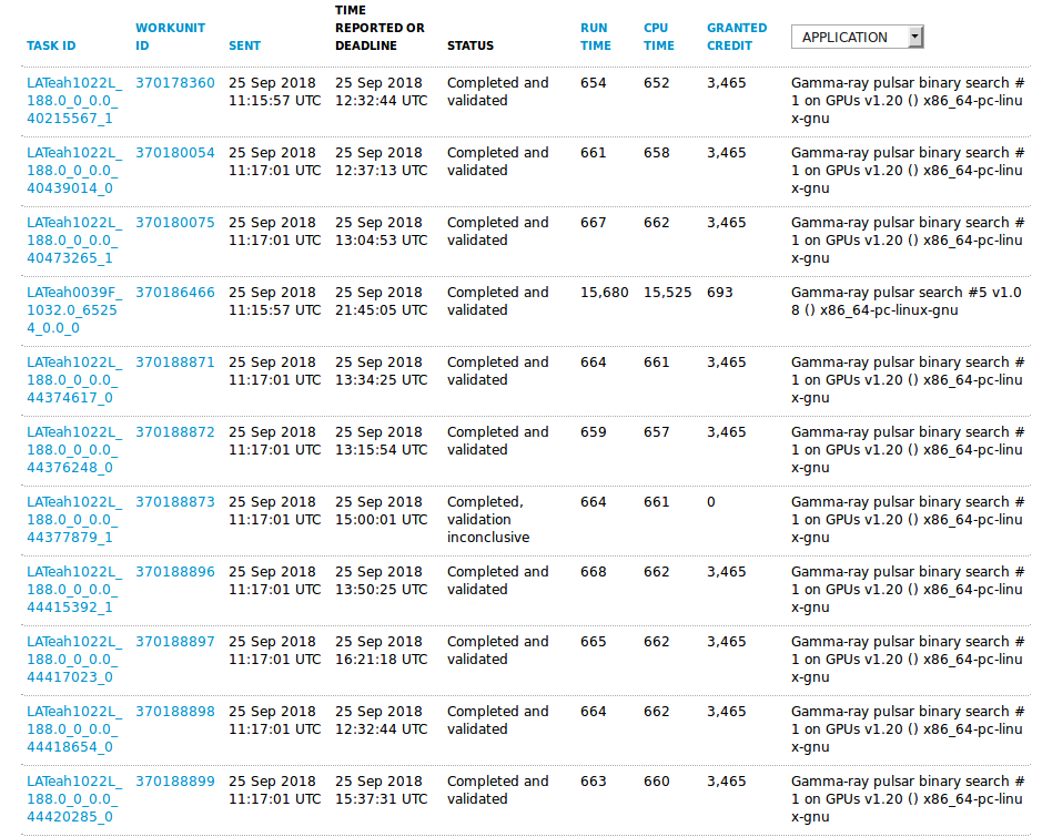 GPU tasks completed on m.2 . nvidia (with 6 crashes)