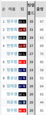 Screenshot-2023-09-12-at-11-20-38-STATIZ
