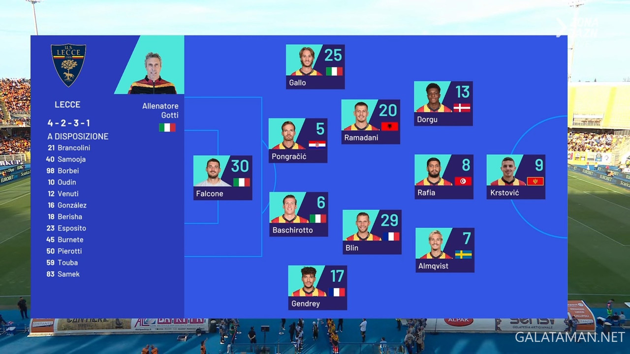 20240513-LEC-UDI-SA_1IT.ts_snapshot_00.46.911