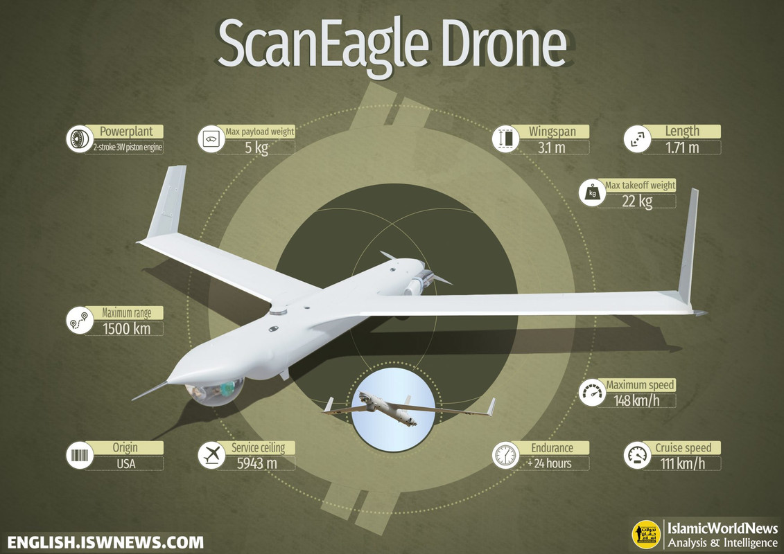 Scaneagle-drone-EN-2048x1448.jpg