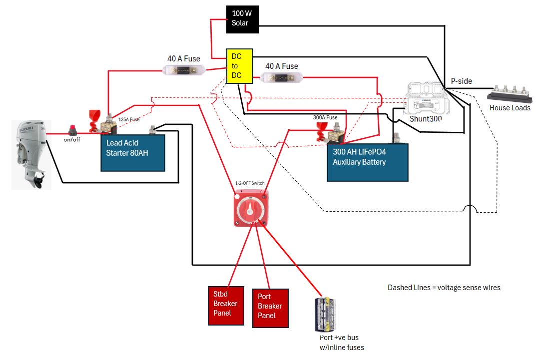 300AH wiring revision