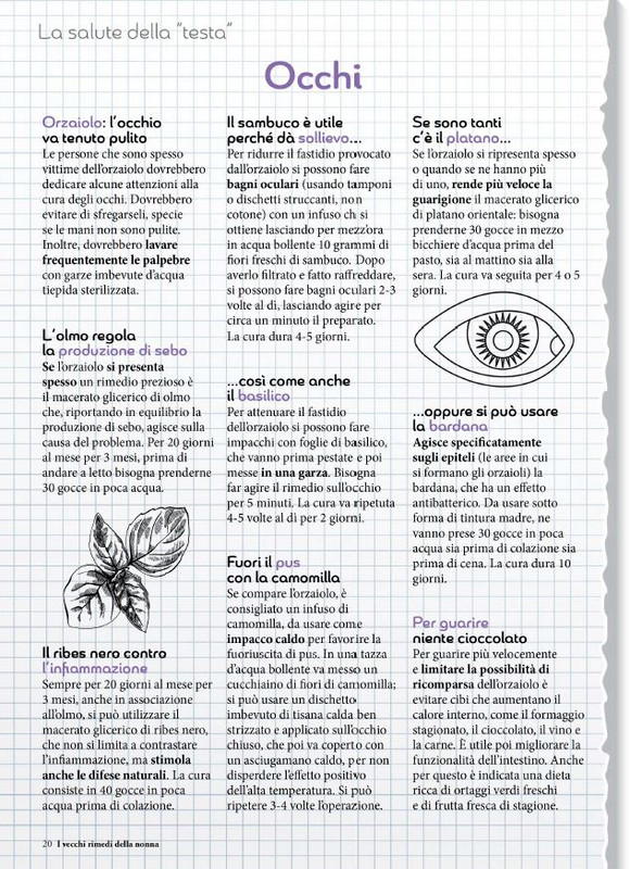 I Vecchi Rimedi della Nonna Fe Mar 2026 (9)