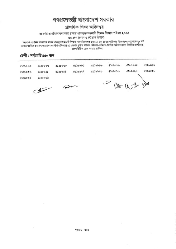 Primary-3rd-Group-Exam-Result-2024-PDF-page-0091