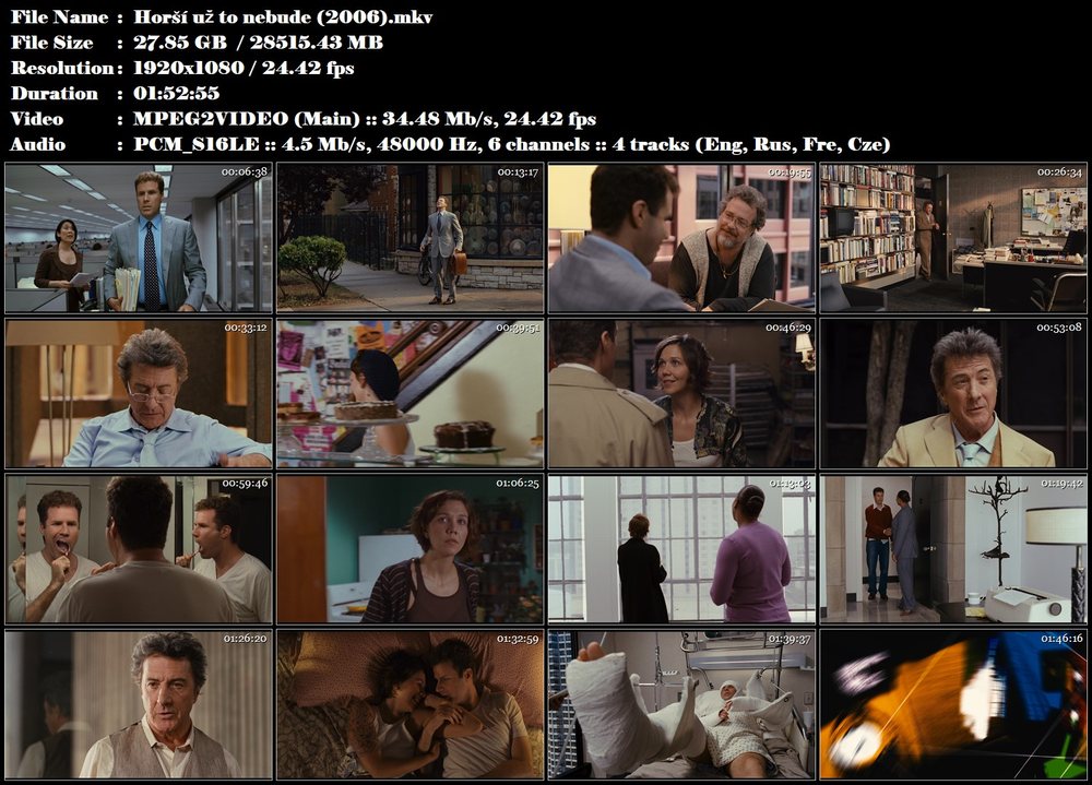 Horší už to nebude / Stranger Than Fiction(2006)