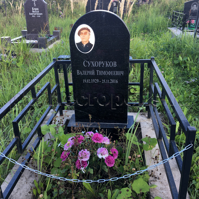 sukhorukov