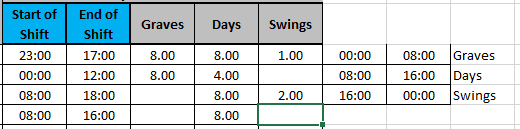 Excel Help