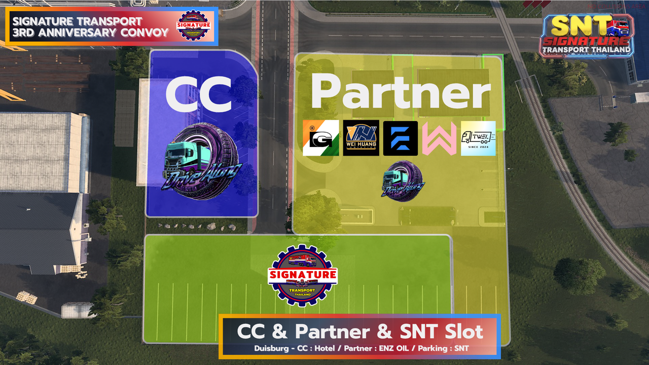 Duisburg: Partner and CC