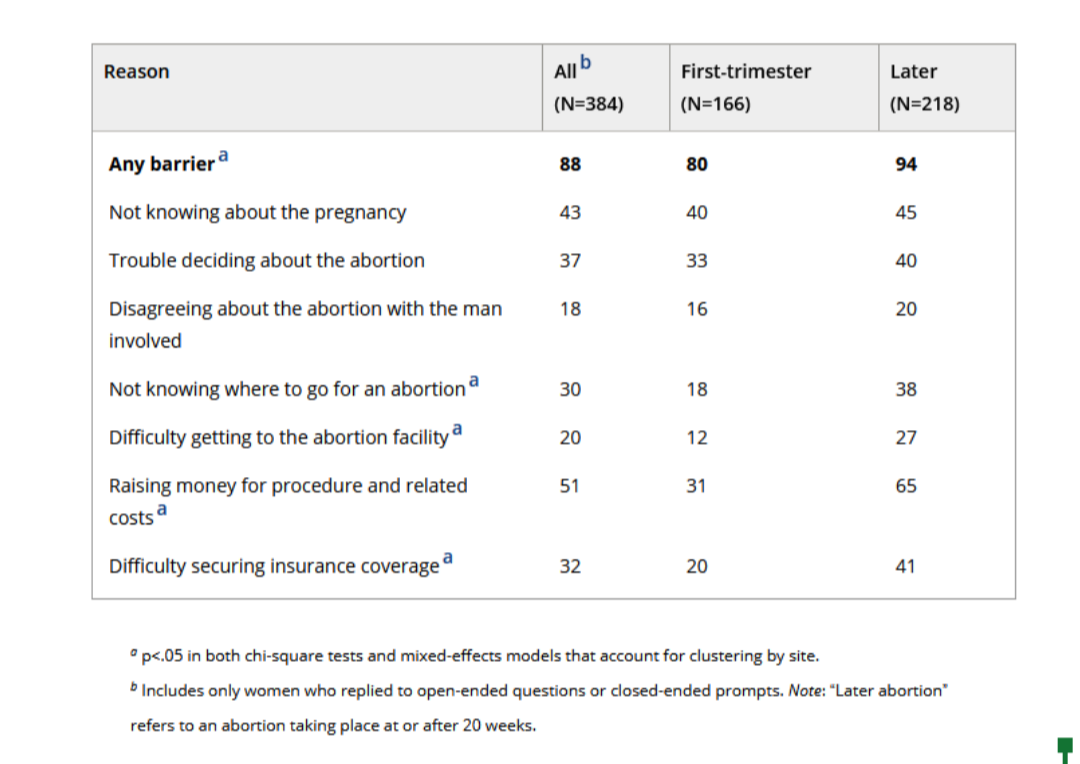 Screenshot_20250508-172839_Docs