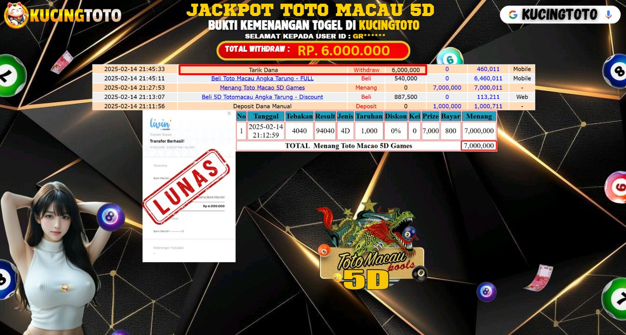KUCINGTOTO JACKPOT TOGEL TOTO MACAU 5D RP.6.000.000.,- LUNAS