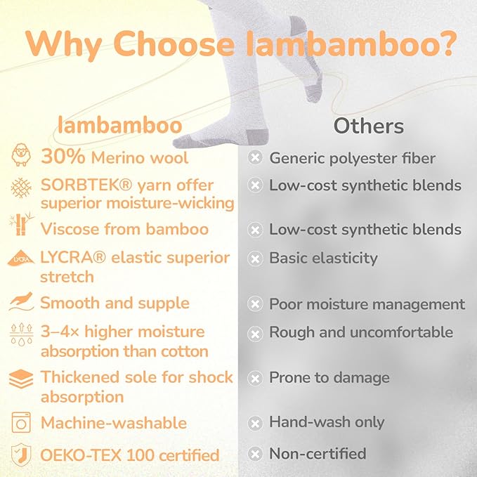 Compression Socks Side View