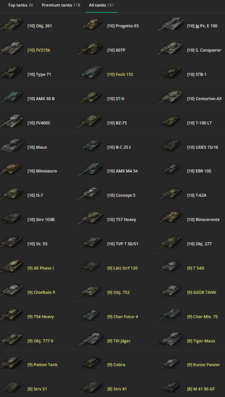 all tanks 1