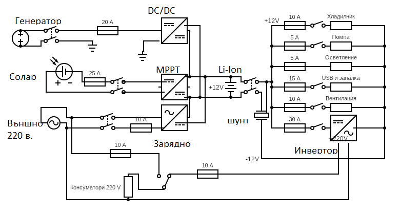 circuit