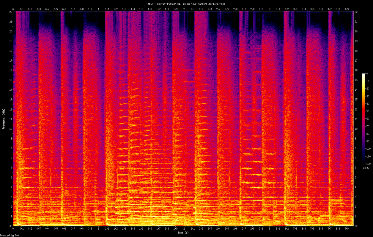 12. All Is in Your Hands.flac-13-17-sec