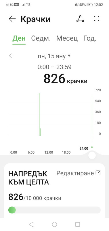 Screenshot_20240115_120246_com.huawei.health