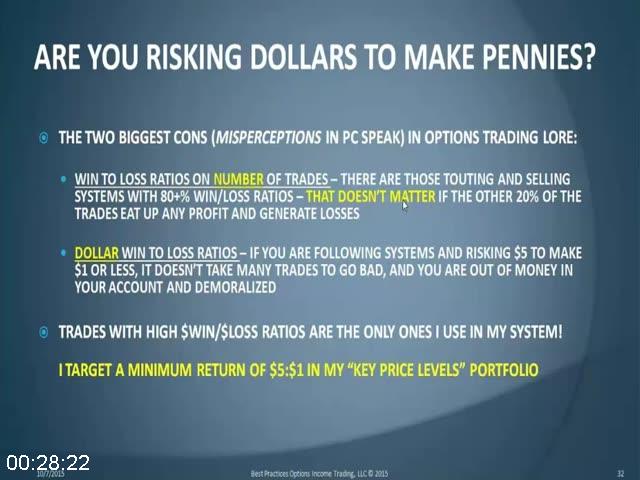 Weekly options trading system