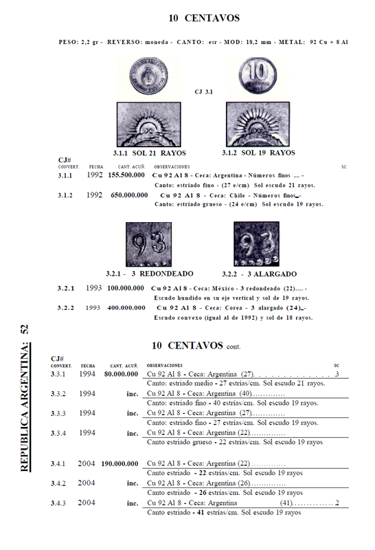 10cbis