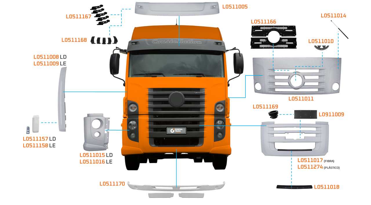 MAN-CONSTELLATION CABINE ALTA 2006 A ....-24-330, 25-320, 25-360, 25-370, 25-390, 25-420, 26-260, 26-280, 26-370 -D08 36 280-EATON-ACABAMENTO FRONTAL