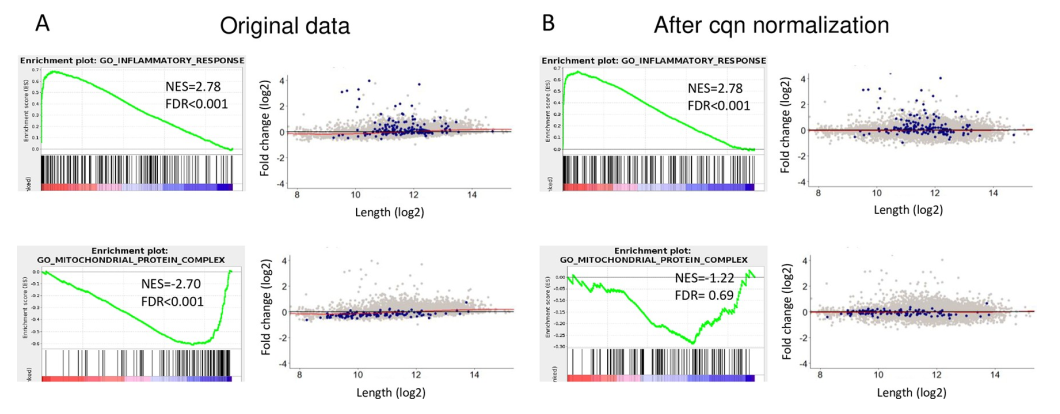 RNA-seq_6