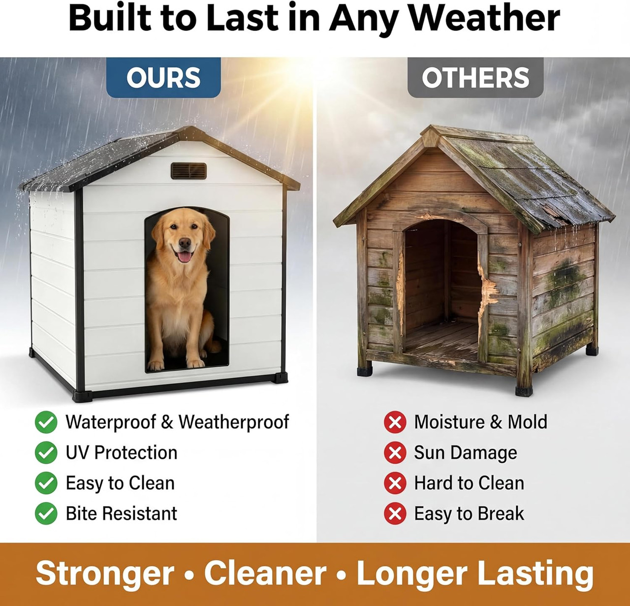 81z Zcfz Ob KL AC SL1500