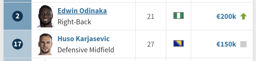 slika