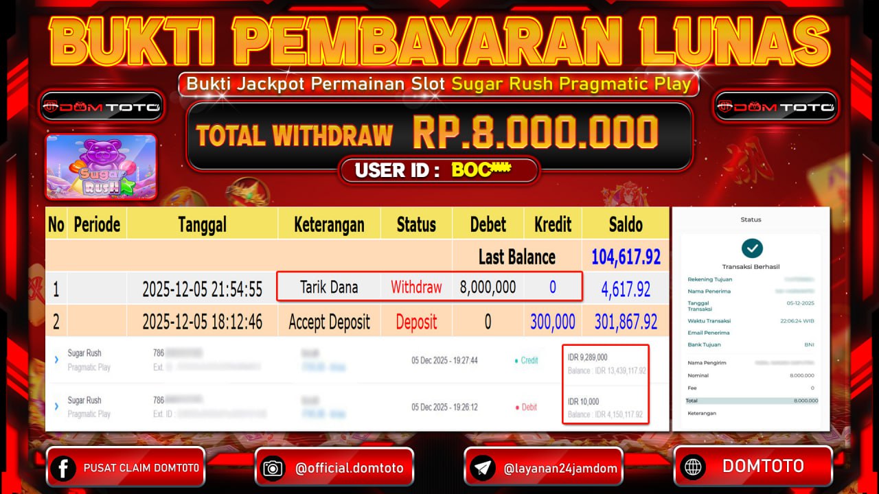 JACKPOT SLOT Menang SLOT Sugar Rush Pragmatic Play 05  DECEMBER 2025