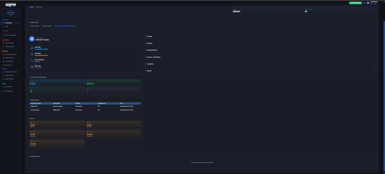 admin panel