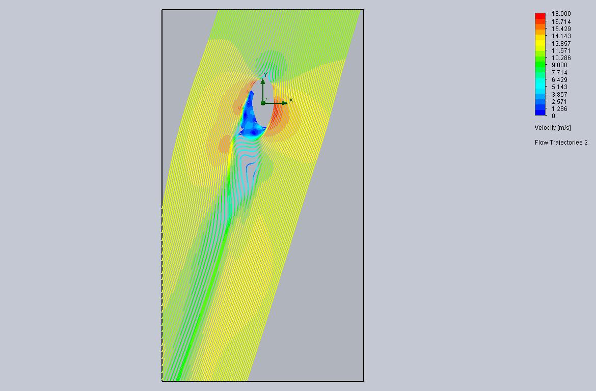 Flow Trajectories 2 Design Point 18