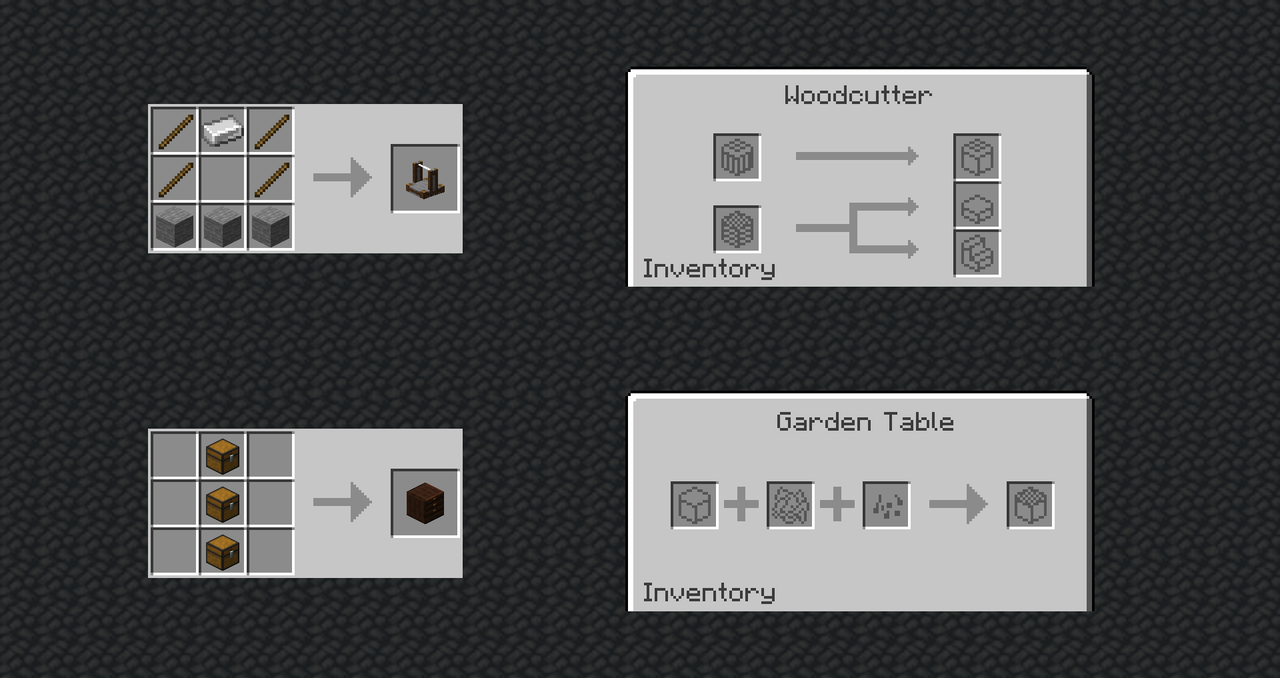 Woodcutter and Garden Table