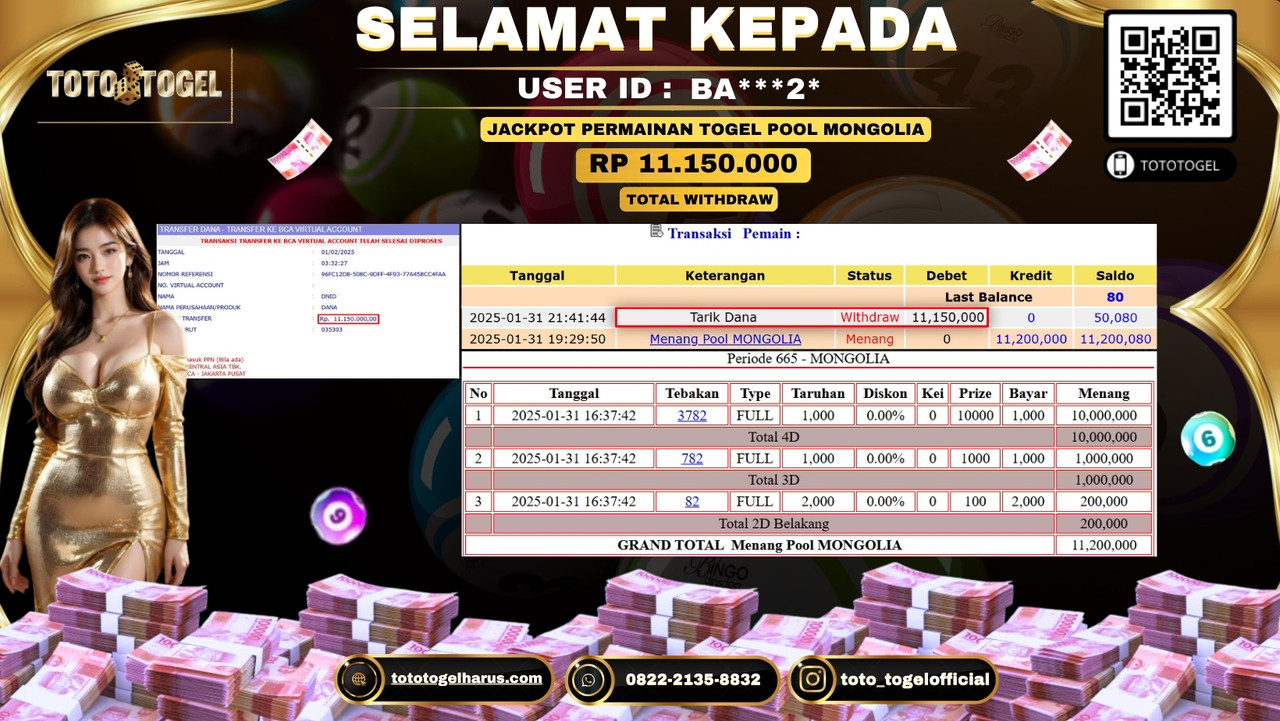 Bukti Pembayaran Jackpot  Permainan Togel Pool Mongolia  ID:BA***2* LUNAS