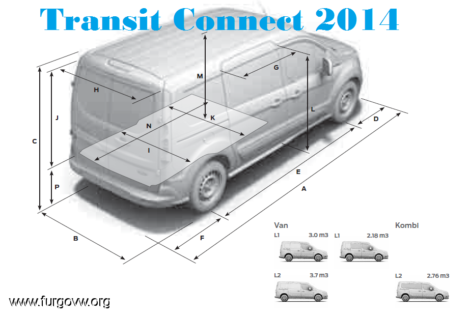 Размер форд коннект. Ford Transit connect размер кузова. Форд Транзит Коннект габариты кузова. Ford Transit connect габариты багажника. Форд Транзит connect Размеры грузового отсека.