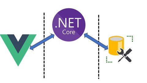 .NET Core Web API, Vue JS & Microsoft SQL Full-Stack Web App .NET Core Web API, Vue JS & Microsoft SQL Full-Stack Web App