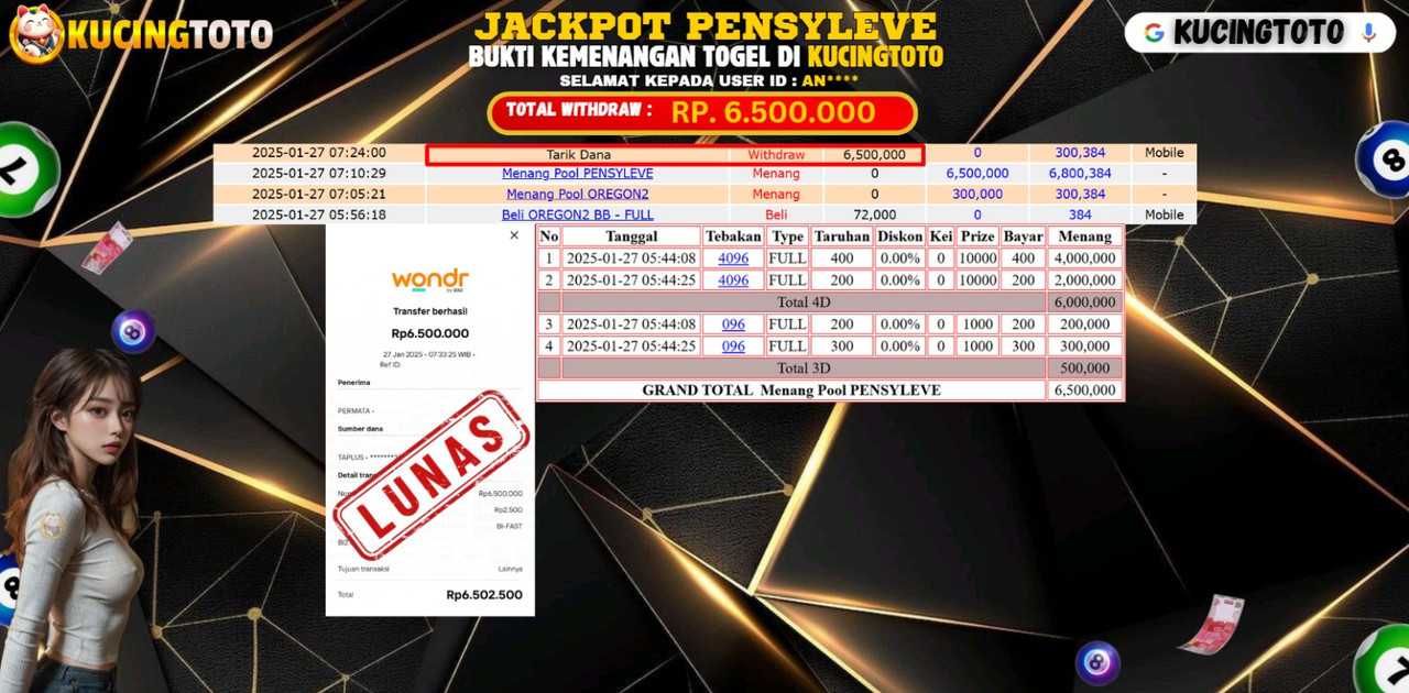 KUCINGTOTO JACKPOT TOGEL PENSYLEVE  RP.6.500.000.,- LUNAS