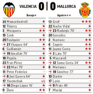 Seleccionadores - 18ª Jornada - Página 2 J18-P04