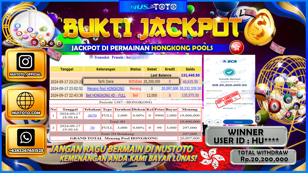 JACKPOT !! MENANG BESAR DI PASRRAN HONGKONG  POOLS  Rp. 20.200.000 LANGSUNG DI BAYAR LUNAS NUSTOTO !!