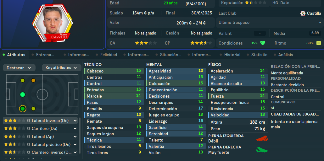 Álvaro Carrillo_ Perfil